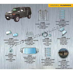 HUMMER H3 CHROM AUTODOPLŇKY